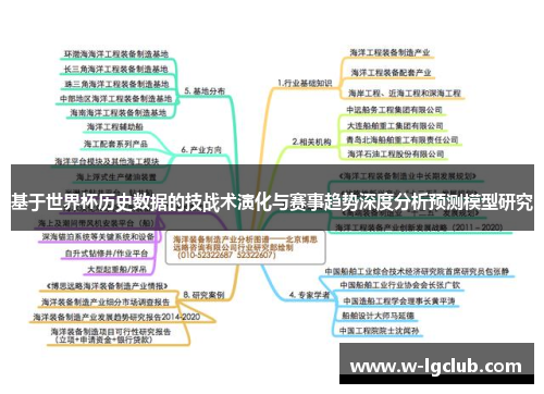 基于世界杯历史数据的技战术演化与赛事趋势深度分析预测模型研究