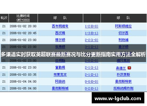 多渠道实时获取英超联赛最新赛况与比分更新指南实用方法全解析
