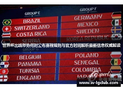 世界杯出线形势何时公布赛程规则与官方时间解析最新信息权威解读