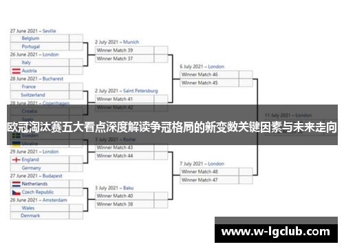 欧冠淘汰赛五大看点深度解读争冠格局的新变数关键因素与未来走向