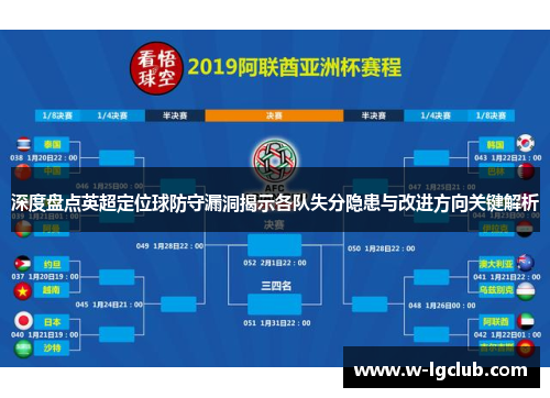 深度盘点英超定位球防守漏洞揭示各队失分隐患与改进方向关键解析