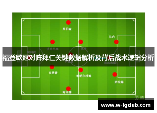福登欧冠对阵拜仁关键数据解析及背后战术逻辑分析 福登欧冠对阵拜仁关键数据解析及背后战术逻辑分析