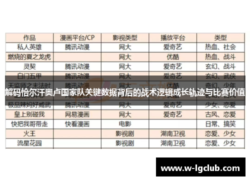 解码恰尔汗奥卢国家队关键数据背后的战术逻辑成长轨迹与比赛价值 解码恰尔汗奥卢国家队关键数据背后的战术逻辑成长轨迹与比赛价值